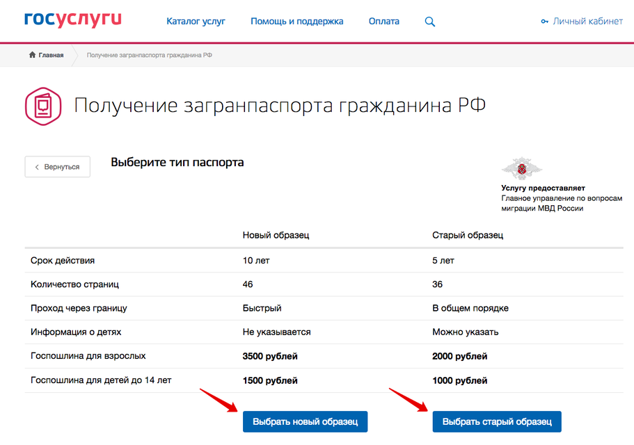 Сколько стоит сделать загранпаспорт старого образца в 2018 году Сколько стоит сделать загранпаспорт старого образца в 2018 году
